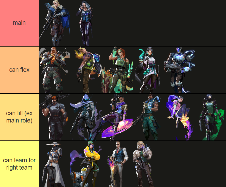 After years w <a href="/RAKUZAN_gc/">RAKUZAN</a> I'm exploring my options

LFT GC EMEA 2026
-ALLOWED TO PLAY PROJECT V
-immo3 peak 
-RU&amp;ENG
-pref reveal; flashes/flex
-4y XP: T2-1 scrim, GC, co-IGL
-vocal, hardworking, coachable
-coach references: <a href="/HermesVLR/">SSP Hermès ⚚</a> <a href="/Willow_OW_/">Mikhail Ryabov</a> <a href="/SHOWMAKERvl/">SHOWMAKER</a> 

dc khanberaine