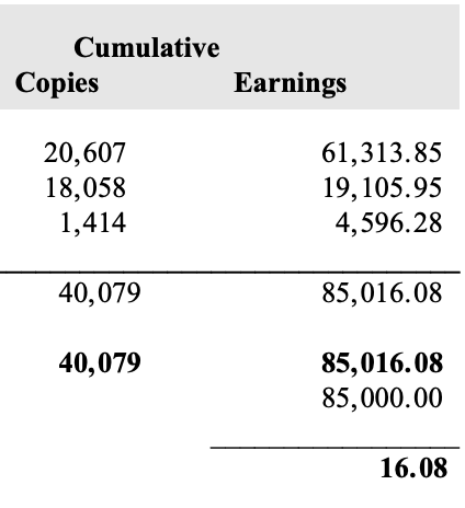 Paul Shirley tweet media