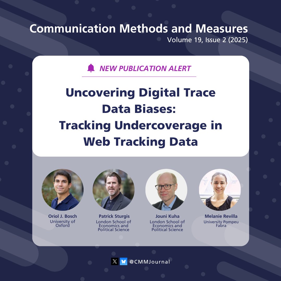 Communication Methods and Measures tweet media