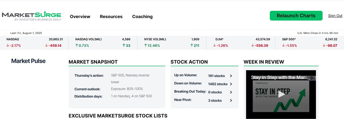 David Chung tweet media