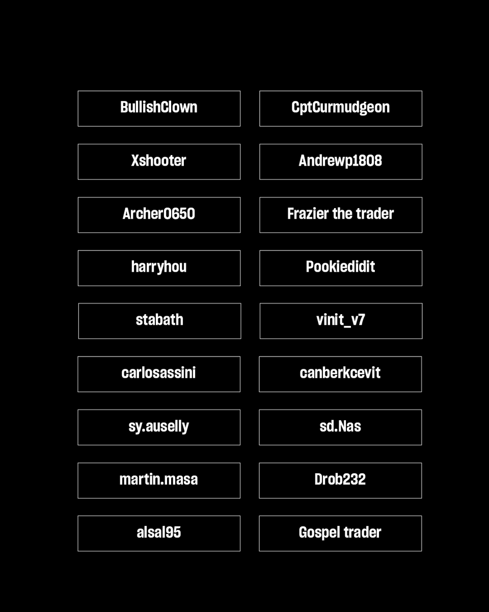 TopstepTV's tweet photo. The TopstepVIP Draft is almost complete, but it's not over yet!
@TopstepHoag's Heroes: Trading under pressure, thriving in the trenches.
Follow along on @TopstepTV ๐ https://t.co/xhS20mpJ7M
See the full draft board: https://t.co/tC8mTrim7Q
#TopstepVIP #PopSquad #FuturesTrading #TopstepDraft
