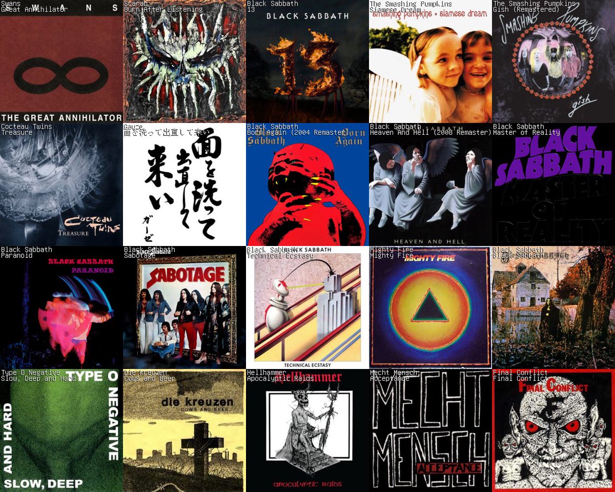 Still listening to mostly Sabbath 🪦