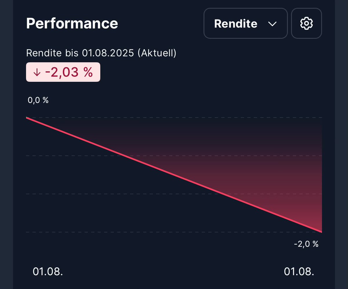 DividendenTraum tweet media