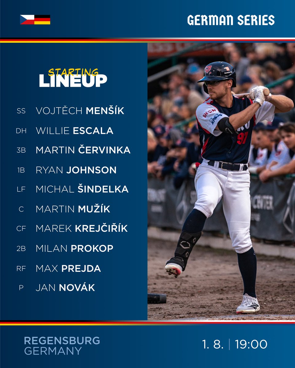 baseballczech_'s tweet image. 𝑺𝒕𝒂𝒓𝒕𝒊𝒏𝒈 𝒍𝒊𝒏𝒆𝒖𝒑! ☝🏻

🚨UPDATE🚨 Martin Červenka is unfortunately OUT today due to small injury, Martin Mužík starts behind the plate. 🪄

Into the second battle of this year's #GermanSeries with Johnny Novak on the mound. 🍵 Watch the game from 7 PM via FREE online