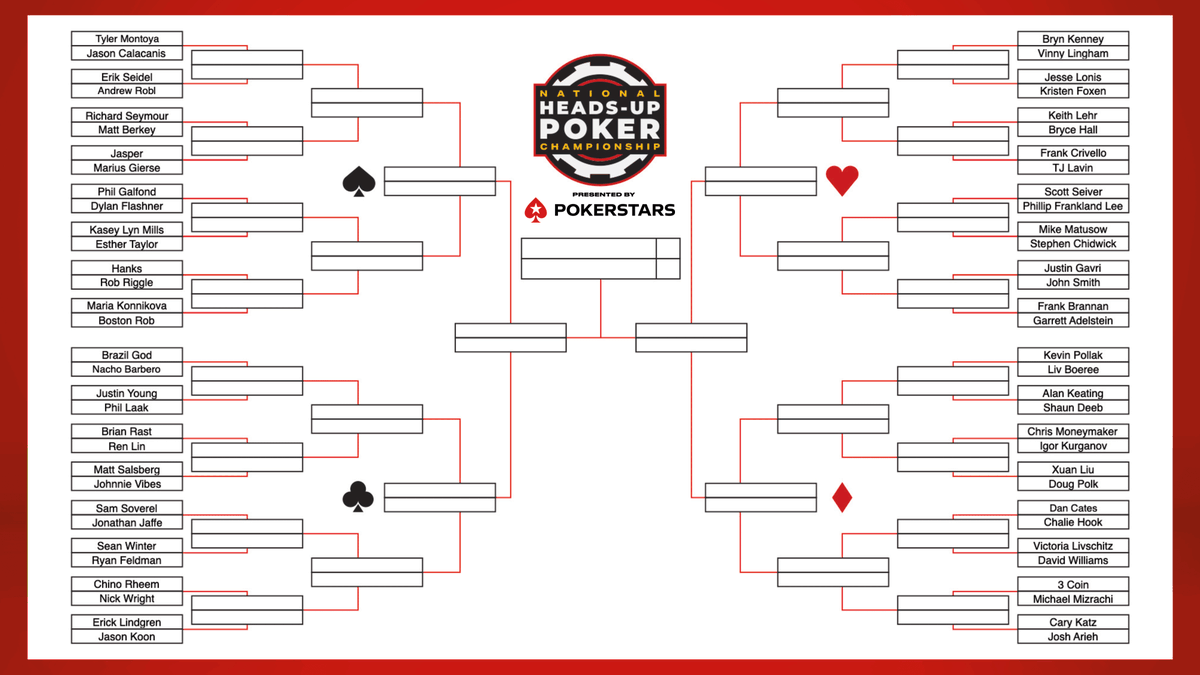 PokerGO (@pokergo) on Twitter photo Here is the full bracket for the National Heads-Up Poker Championship presented by <a href="/PokerStars/">PokerStars</a>, premiering on @Peacock later this year before becoming available to stream on PokerGO and PokerStars. Here is the full bracket for the National Heads-Up Poker Championship presented by <a href="/PokerStars/">PokerStars</a>, premiering on @Peacock later this year before becoming available to stream on PokerGO and PokerStars.
