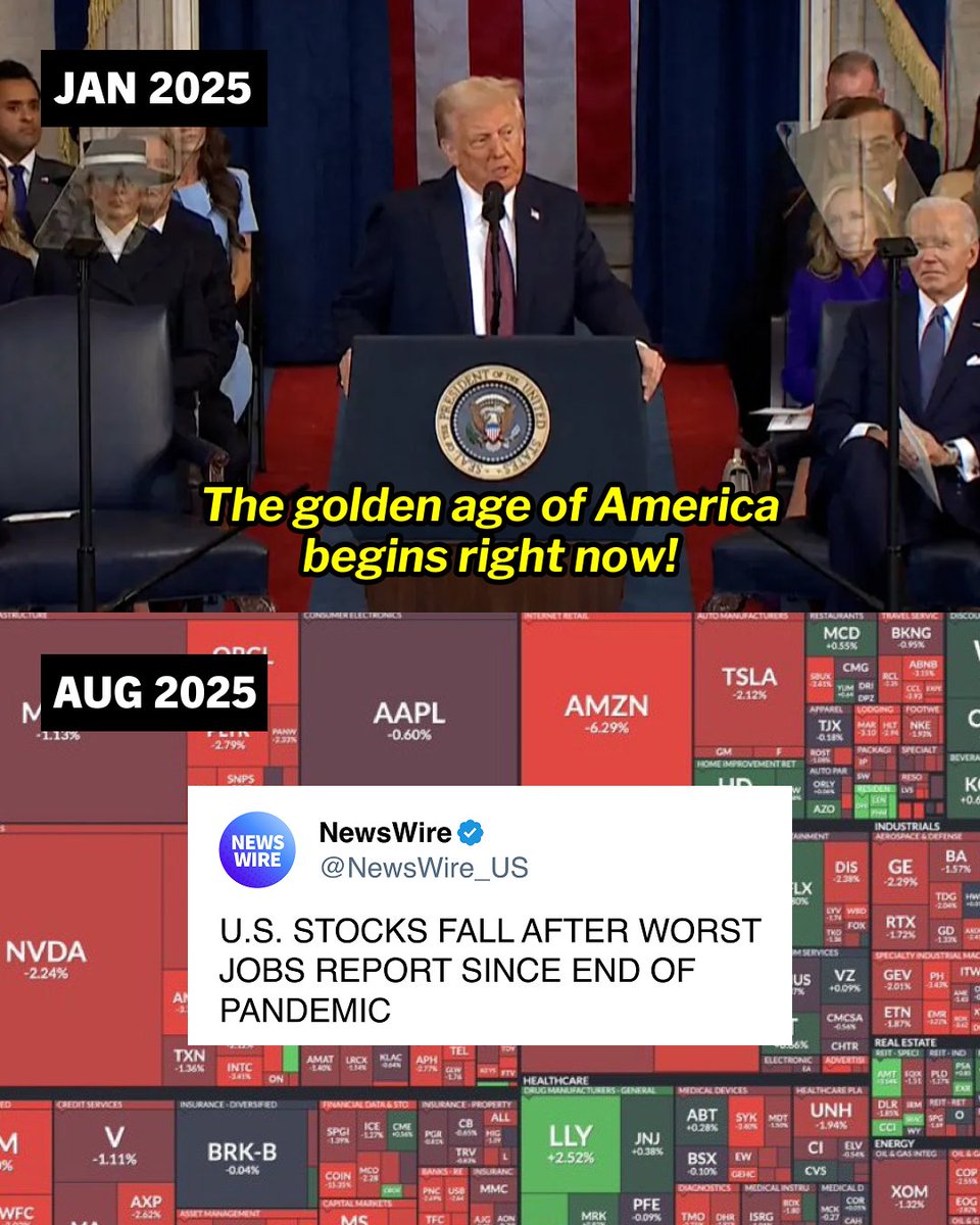 Yikes.