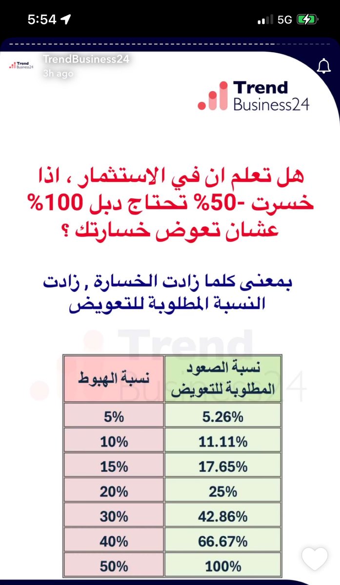 fahad Alnafisah🇸🇦 tweet media
