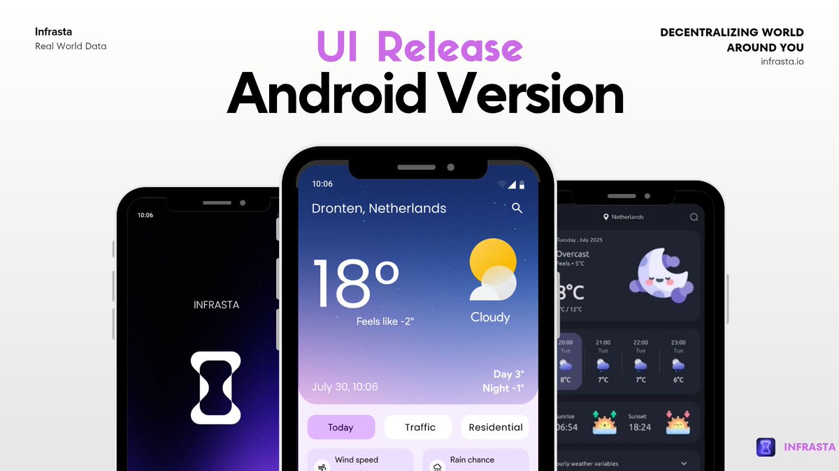 infrasta_io's tweet photo. Infrasta Android UI Preview

Here’s a first look at the Infrasta Android app UI designed for real-world data missions that reward you for simply living your life.

✅ Final version now in internal testing
📲 Early access rollout starts in the next 24–48h

Infrasta, Decentralizing the world around you.
Powering Ethereum’s physical layer with real-world data from everyday devices, anonymously, passively, and rewardably.

$INFRAS #Infrasta #RealWorldData #DePIN #EthereumInfra #ZKData
