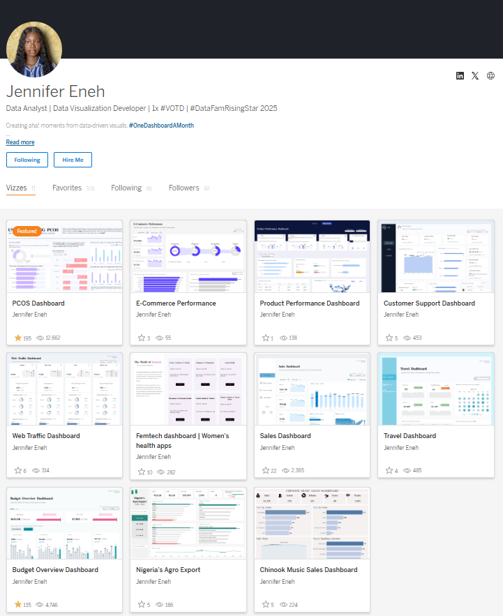 jreevers5's tweet image. Next up for the week’s #TableauFF spotlight with someone you need to have on your radar — Jennifer Eneh.

A 2025 #DataFamRisingStars pick, 1x #VOTD, and a Tableau developer who transforms raw data into powerful narratives that drive action. #datafam 

Link: