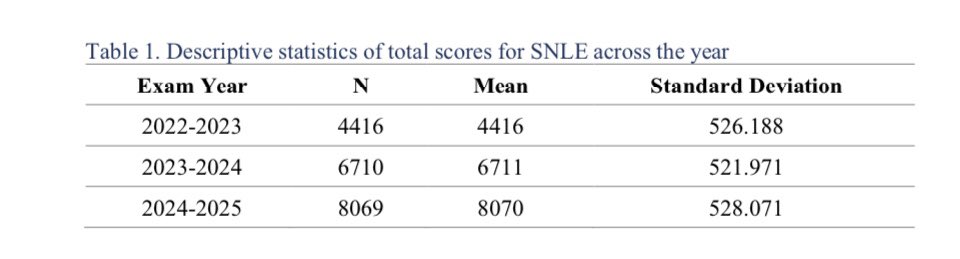 Wafaa Bin Ali tweet media