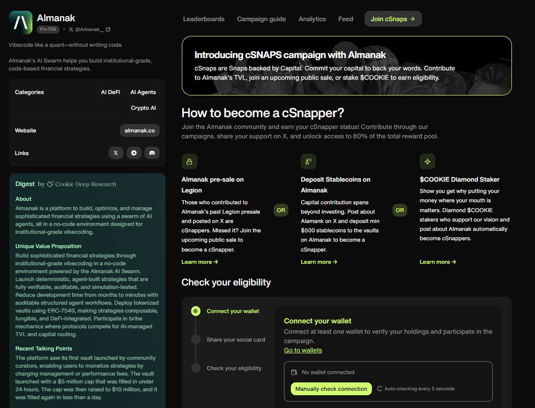 🔍 Project Analysis: Almanak Points Vault Update (alUSD Vault)

Almanak has introduced a key update to its alUSD Vault, now showing an estimated Points APY—a move that adds clarity and incentive for users considering liquidity provision.

🧠 Key Highlights:
1. Estimated Points