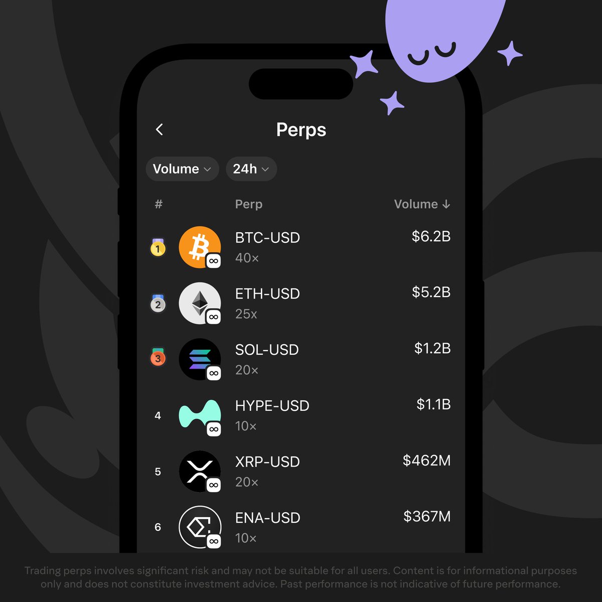 Noah Walker (@elcycadiz_) / Posts / X