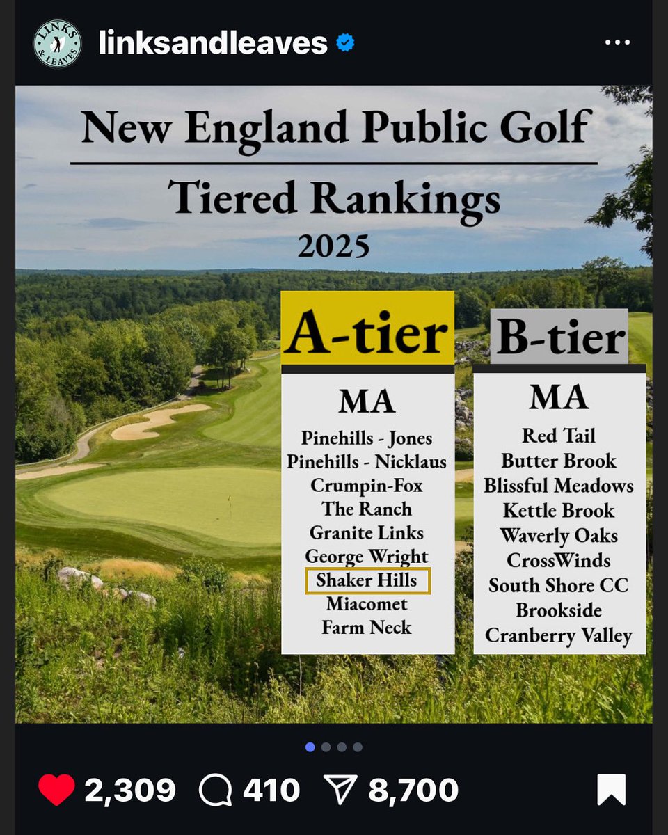 A-Tier Ranking for Shaker Hills!