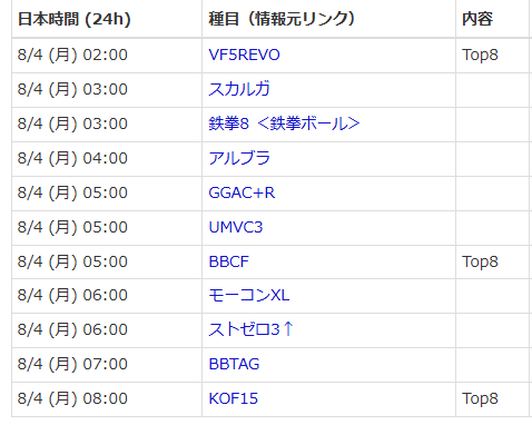 ■サイドトーナメント（拡張種目含む） kakuge-checker.com/topic/view/089…