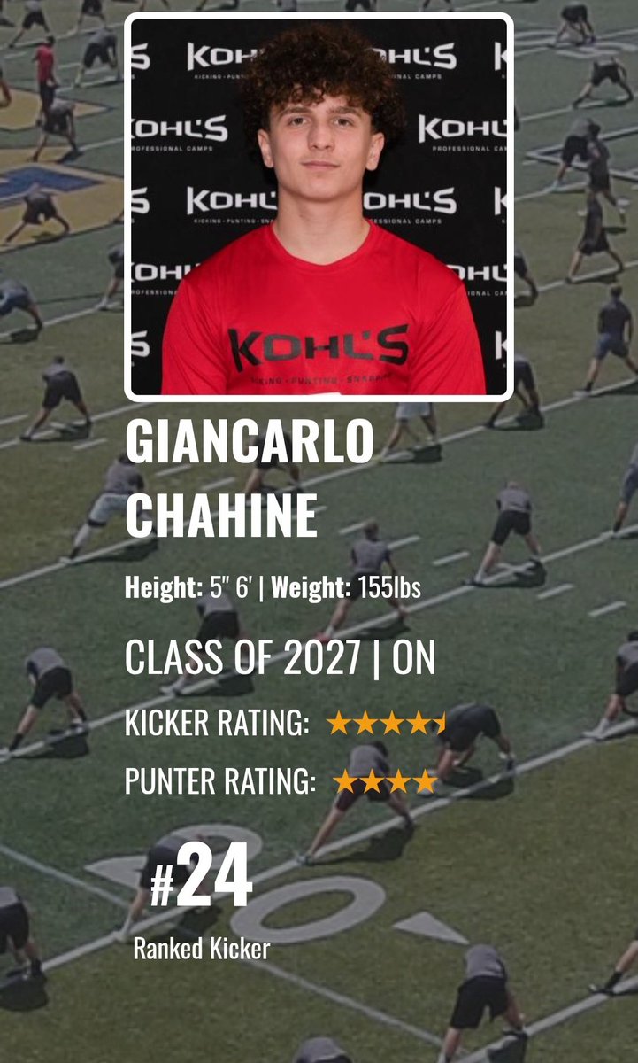 Giancarlo Chahine (@carlo_thekicker) on Twitter photo I am very grateful to be ranked the #24 kicker in the nation by <a href="/KohlsKicking/">Kohl's Kicking Camps</a>!
Eager to keep improving!
All Glory To God!
<a href="/ludokashsports/">LudoKash Sports Agency</a> <a href="/kt_recruiting/">Kicker Tracker Recruiting</a> <a href="/FootballNorthca/">Football North 🇨🇦</a> <a href="/4thDownU/">4th Down University™️</a> <a href="/coachlalonde_/">Jamie Lalonde</a> <a href="/_coach_garcia/">Edgar García</a> I am very grateful to be ranked the #24 kicker in the nation by <a href="/KohlsKicking/">Kohl's Kicking Camps</a>!
Eager to keep improving!
All Glory To God!
<a href="/ludokashsports/">LudoKash Sports Agency</a> <a href="/kt_recruiting/">Kicker Tracker Recruiting</a> <a href="/FootballNorthca/">Football North 🇨🇦</a> <a href="/4thDownU/">4th Down University™️</a> <a href="/coachlalonde_/">Jamie Lalonde</a> <a href="/_coach_garcia/">Edgar García</a>