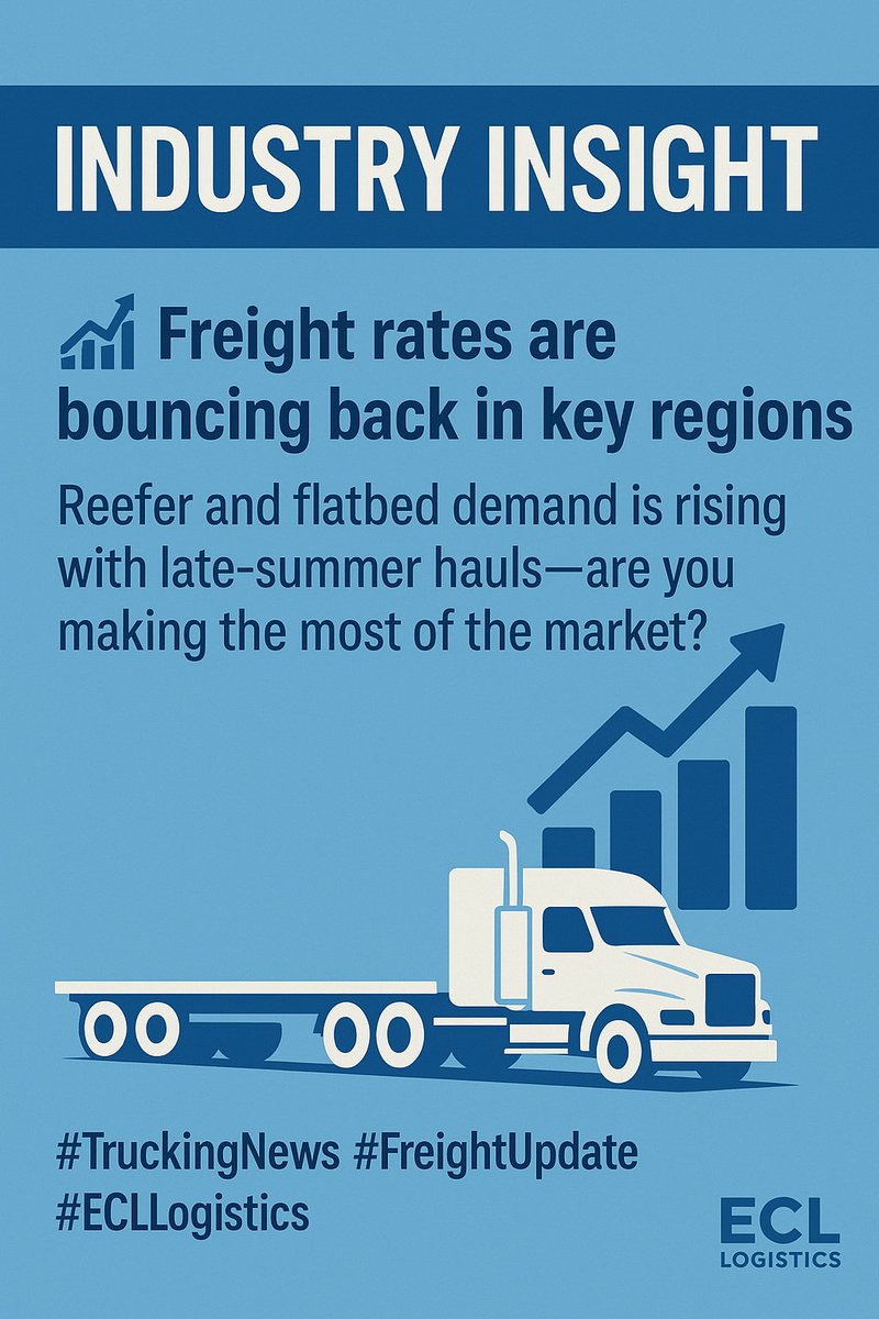 eclogistic110's tweet image. Industry Insight 
📈 Freight rates are bouncing back in key regions!
Reefer and flatbed demand is rising with late-summer hauls are you making the most of the market?
#TruckingNews #FreightUpdate #ECLLogistics