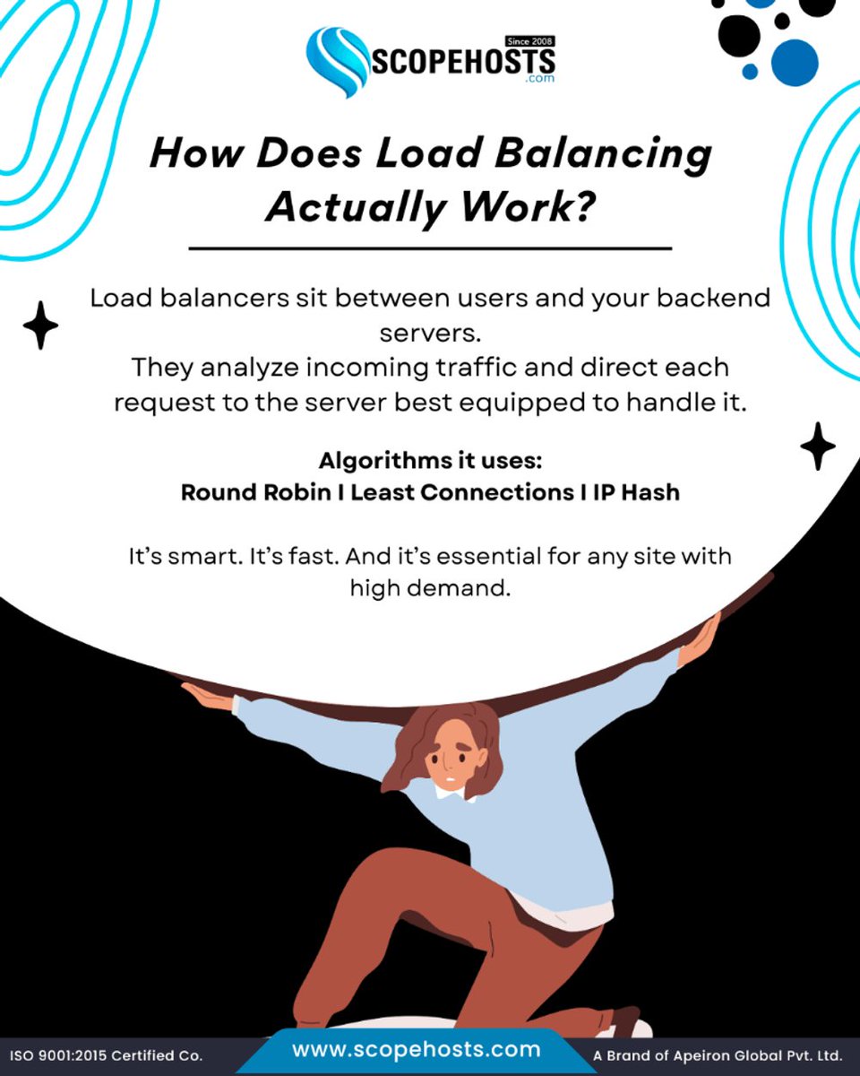 ScopeHosts's tweet image. Whether it’s Round Robin, Least Connections, or IP Hash, the goal is simple: no crashes, no delays.
Stay fast. Stay stable.
With #ScopeHosts, performance isn’t optional — it’s guaranteed. ⚡
#WebsiteTips #HostingMadeSimple #WebSpeed #TechBasics #DigitalPerformance