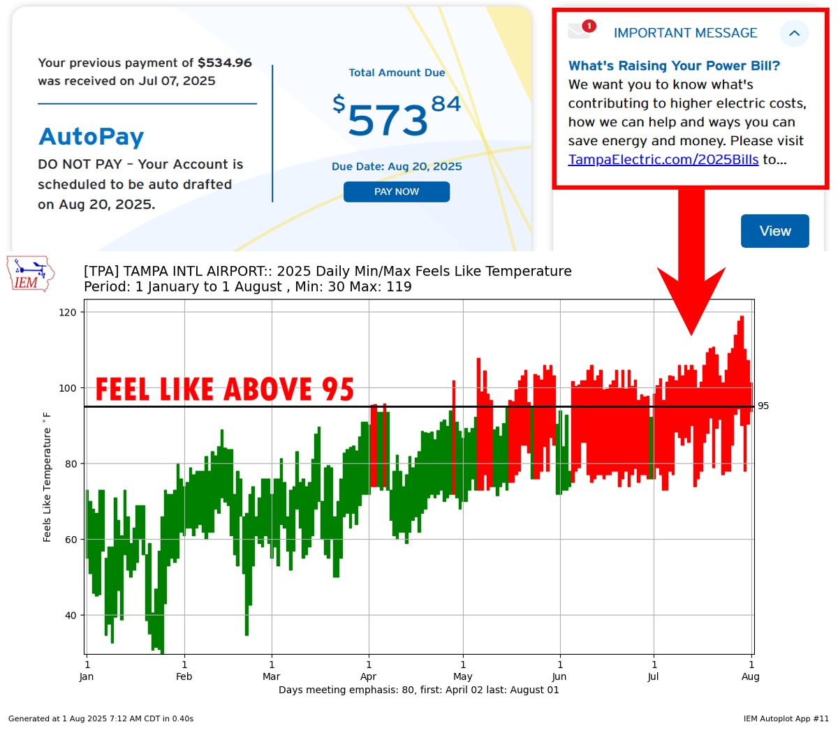 Mike's Weather Page tweet media