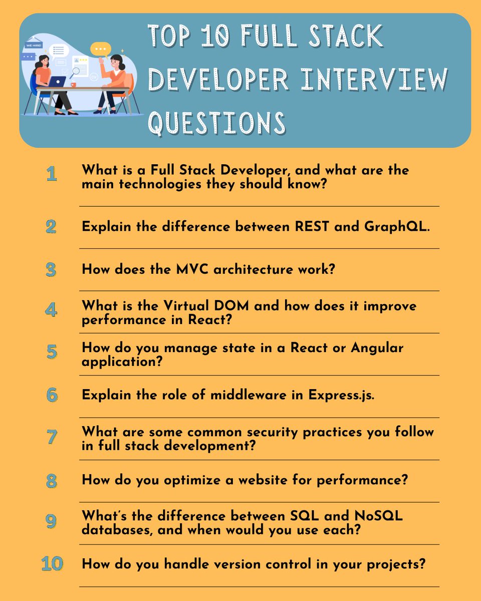 Encodeitind's tweet image. 💻 Cracking Full Stack Interviews?
Start with the Top 10 Questions every recruiter asks! Master React, Node.js, MongoDB & more with Encode-IT
🎓 600+ IT courses | 💼 Job-ready skills | 🔥 Real-world projects
#FullStackDeveloper #TechInterviewTips #LearnCoding #WebDevelopment