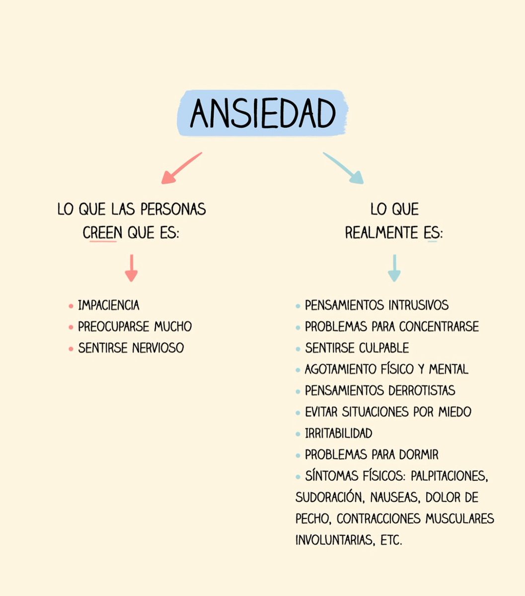 DescubriendoTOC's tweet image. Lo que es la ANSIEDAD de verdad..#ansiedad #toc #terapia #actualidad #Agosto