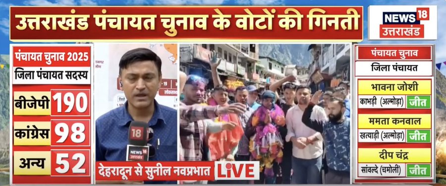 अगर ट्वीट डिलीट किया तो 10 बाप का।
