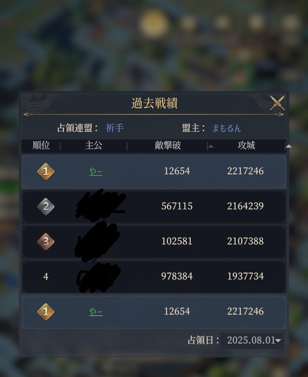 攻城一位なのねん

#三国志戦乱 
#やー組