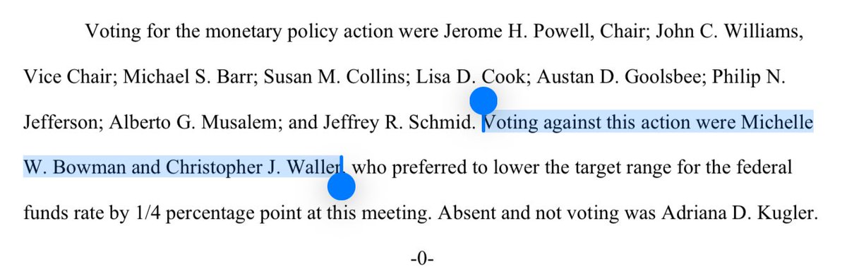 Bowman &amp; Waller, with conservative and slightly Austrian backgrounds favoring less intervention, were the only FOMC members yesterday to push for a rate cut, dissenting against the 4.25%-4.5% range; the first dual governor dissent since 1993.

Adriana Kugler, absent due to