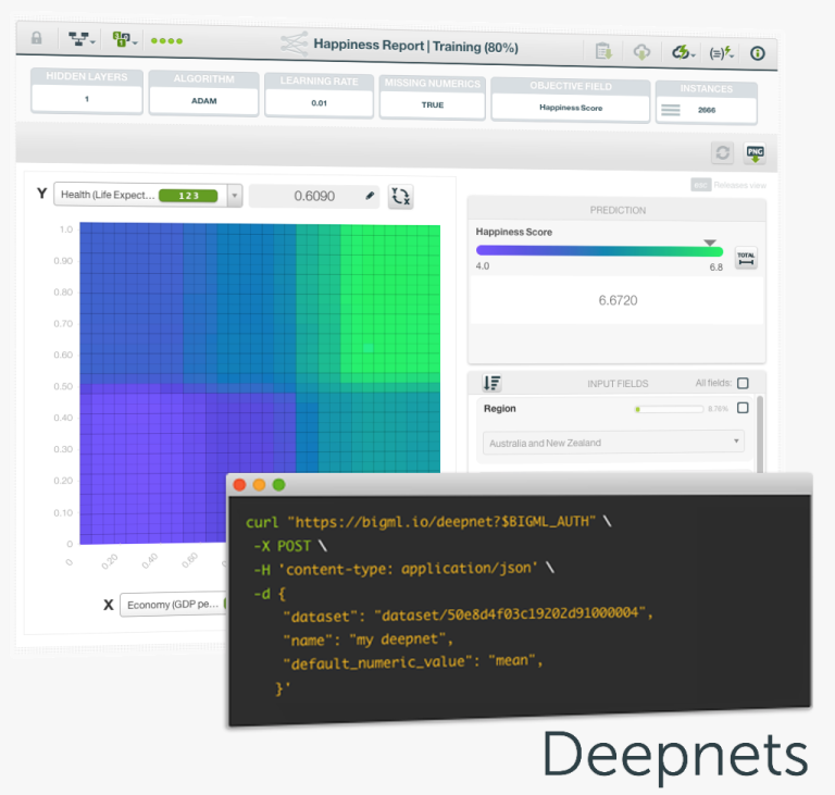 bigmlcom's tweet image. Are you familiar with #Deepnets? Check this out and learn all about #BigML’s implementation of #DeepNeuralNetworks that offer two unique parameter optimization options: Automatic Network Search and Structure Suggestion. 

bigml.com/releases/summe… 

#NoCode #MachineLearning