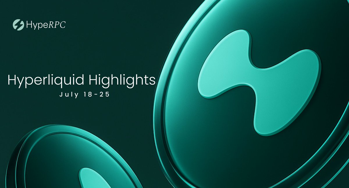 HypeRPC (@hyperpc_) on Twitter photo 📊 Numbers of the Week (7.18 - 7.25)
Fees earned (last 7 days): $23.08M
AF Buybacks: $21.46M
🔗 HyperEVM Ecosystem Updates
· <a href="/hlh_build/">Hyperliquid Hackathon</a> is hosting the first-ever in-person Hyperliquid hackathon, bringing builders together IRL to ship on-chain powered by HypeRPC 📊 Numbers of the Week (7.18 - 7.25)
Fees earned (last 7 days): $23.08M
AF Buybacks: $21.46M
🔗 HyperEVM Ecosystem Updates
· <a href="/hlh_build/">Hyperliquid Hackathon</a> is hosting the first-ever in-person Hyperliquid hackathon, bringing builders together IRL to ship on-chain powered by HypeRPC