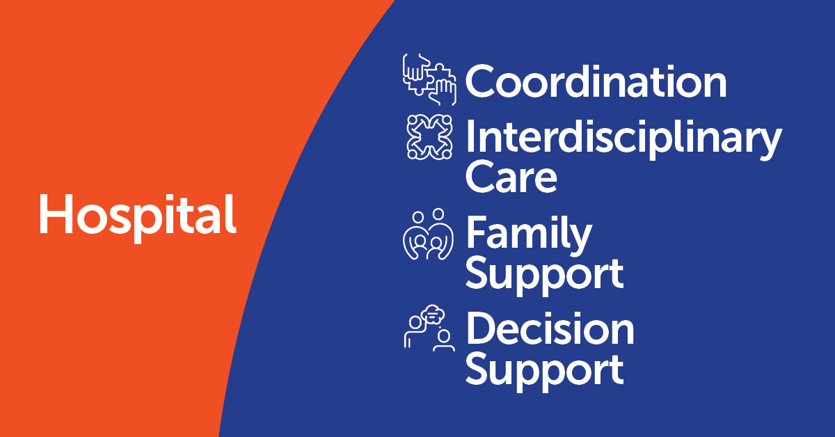 SummaHealth's tweet photo. Summa Health’s Complex Care Clinic offers a unique combination of services to support patients. Discover how our team provides a range of care across home, clinic, community and hospital settings. 

#ComplexCare https://t.co/eryngOE4PG