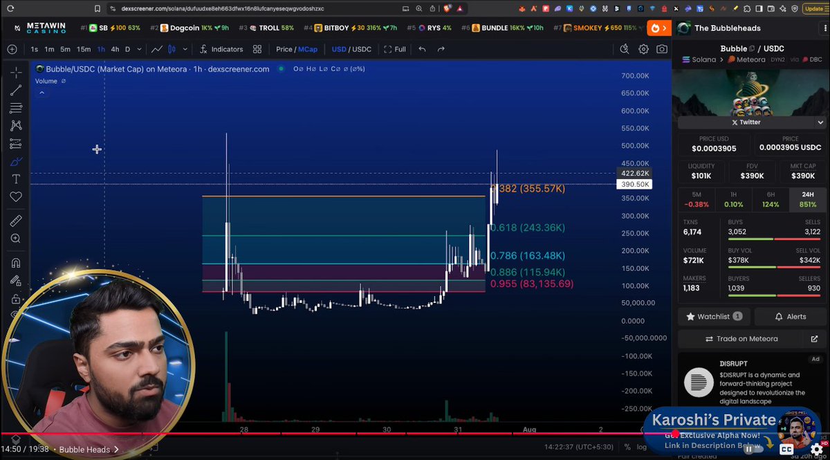 $Bubble shared yesterday on Youtube at 390k. 

Now smashing new highs, at 5.8M. 

390k &gt; 5.8M 

14.6X Clean! 

Another win for Karoshi's alpha hunters!