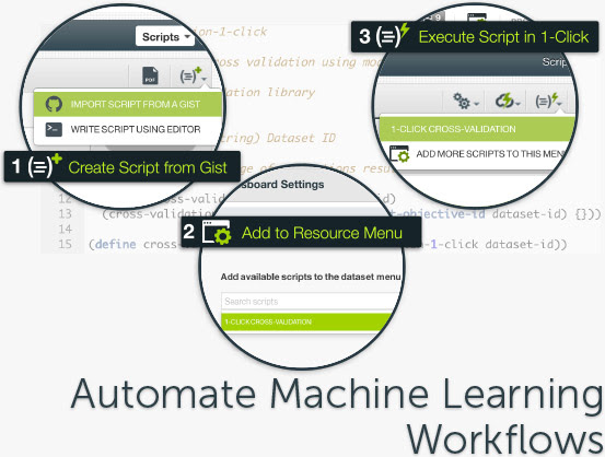 bigmlcom's tweet image. New to #WhizzML? No worries! Check out this complete set of learning resources and start automating your #MLworkflows today!
bigml.com/releases/sprin…
#MachineLearning #Automation #MLPlatform #MLAdoption #Data #AutoML