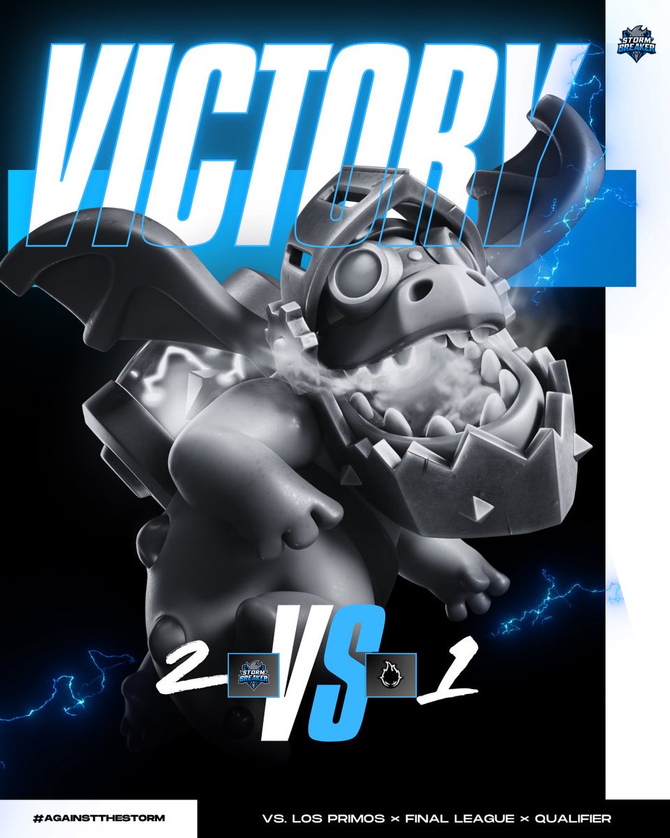 #CR | RESULT LATAM

🏆| <a href="/TotsComunity/">Final League</a> (Final League)
🎗| Qualifiers
🆚| #LosPrimos
✅| Result: 2 - 1

🎮| Players:
👤 <a href="/xOmarCR_/">Omarr.</a> 
👤 <a href="/FawnCr/">Fawn</a> 
👤 <a href="/Essenciahuh/">.</a> 

🏅| MVP: <a href="/Essenciahuh/">.</a> 

#Stormbreakers #ClashRoyale #Victory