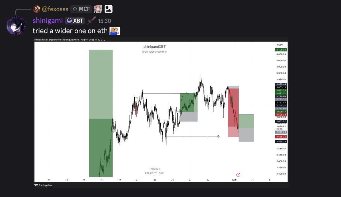 shinigamiXBT tweet media