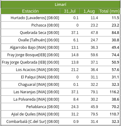 CEAZAmet tweet media