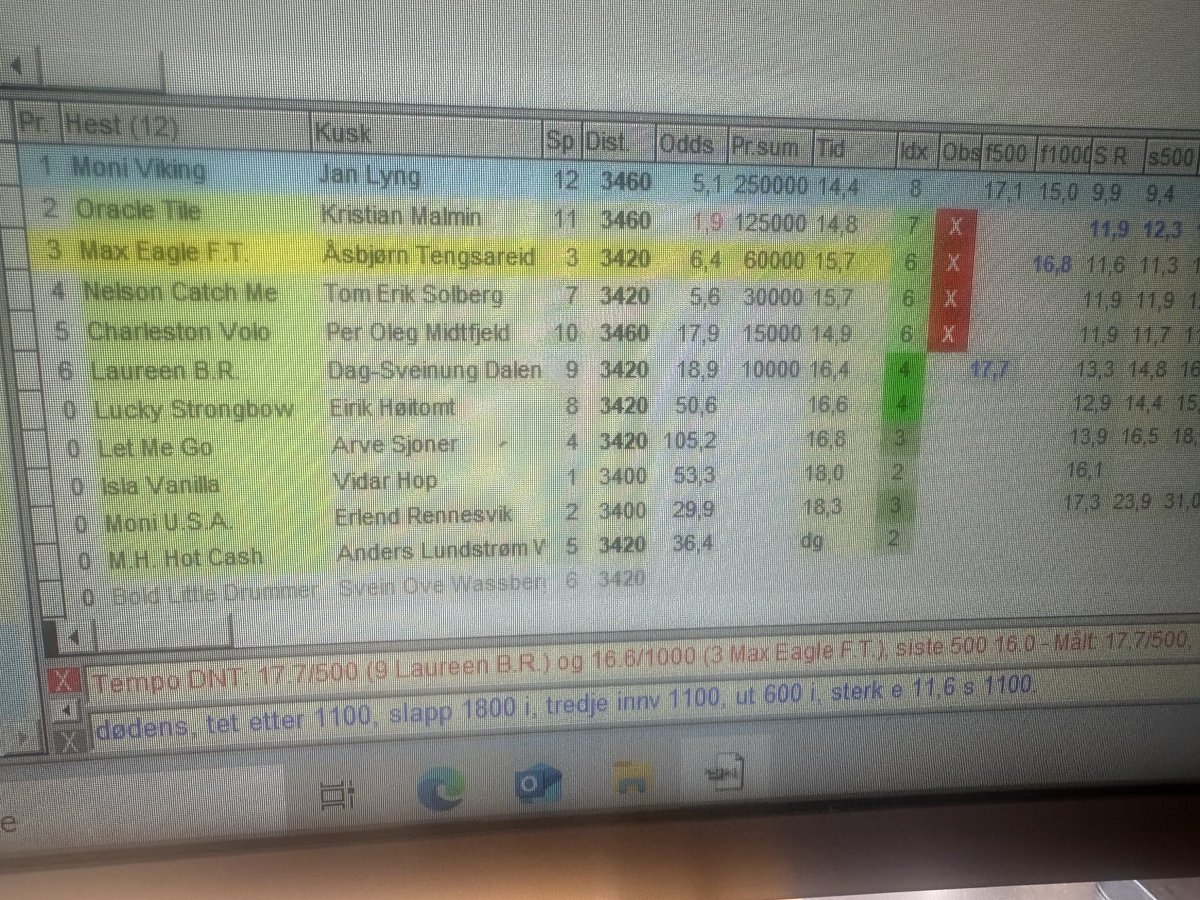 1 Flamenco girl 61% takkar