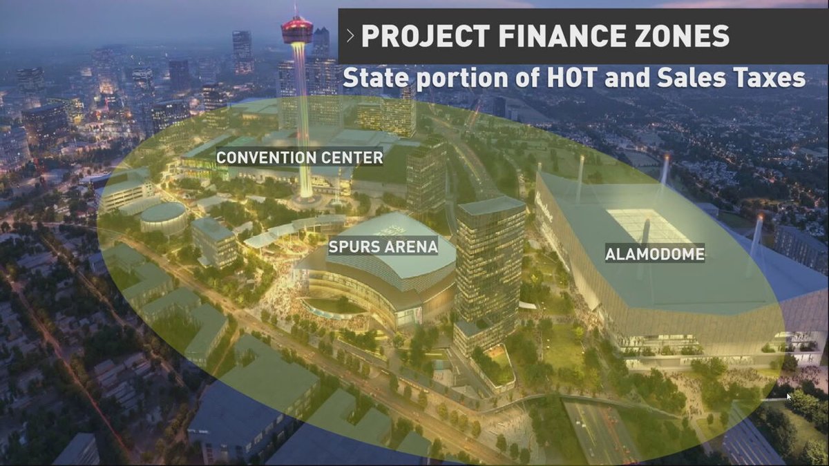 Project Marvel forecasts $18 billion in revenue over 30 years for San Antonio, report says. bit.ly/3UbXJTY