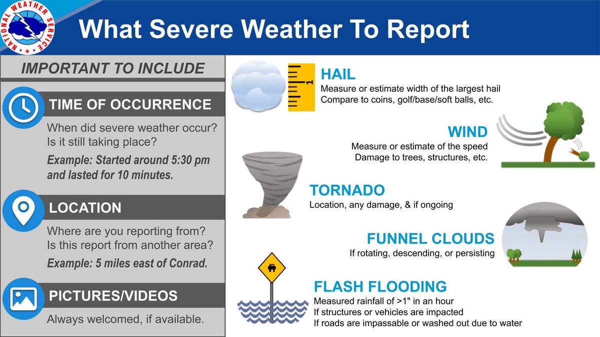 Strong to severe thunderstorms moved across portions of Southwest through North Central Montana from yesterday afternoon and through the early morning hours today. We are in need of storm reports, specifically any wind, hail, and/or rainfall/flash flooding. #mtwx