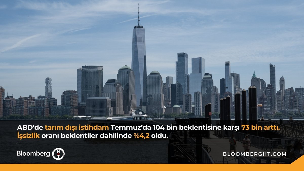 📍 ABD'de Temmuz ayına ilişkin tarım dışı istihdam ve işsizlik verileri açıklandı ⬇️