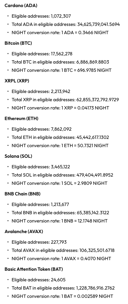 Straight Pool (STR8) tweet media