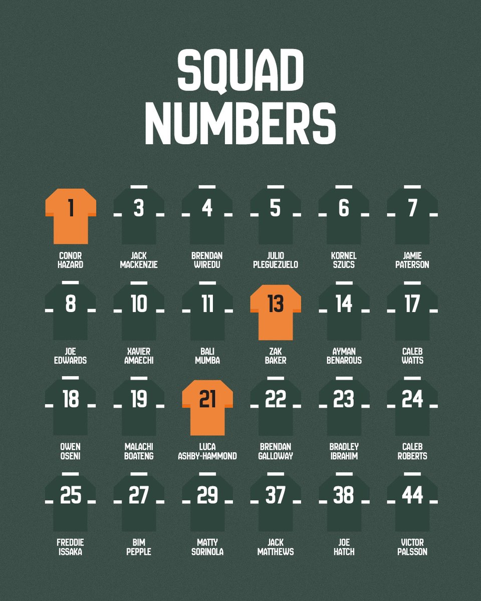 Plymouth Argyle FC tweet media