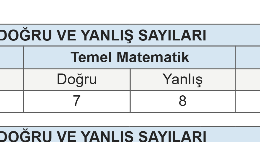 ben bu saaten sonra ders almam ders veririm