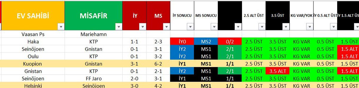 Finlandıyada ilginç bir maç bizi bekliyor