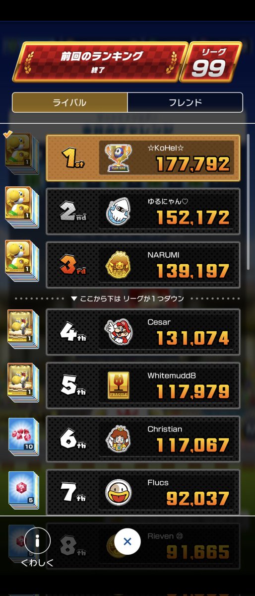 そういえば、対戦ありがとうございました！
#マリオカートツアー