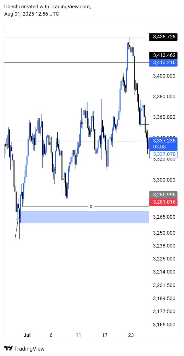 Beshi⏳ tweet media