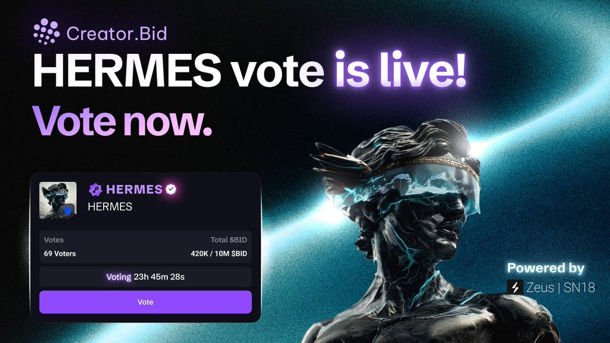 CreatorBid's tweet photo. HERMES is now live for voting ⬆️
@Hermes_Agent has entered the community curation process. Bidders, you have 24 hours to vote:
https://t.co/tUe5mx0HHl
As usual, if the 10M threshold is reached, the vote will pass.
DYOR and vote with purpose.
gBID https://t.co/jS6wp1G53L