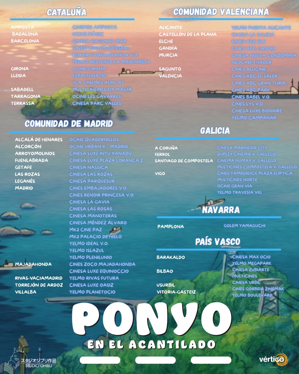 🙌 ¡LISTA DE CINES DE 'PONYO'! 🙌
🌊🏖️🦀 Con este calor no hay mejor plan que nadar por las profundidades del mar con la famosa pececita roja de #StudioGhibli y #HayaoMiyazaki 🩵