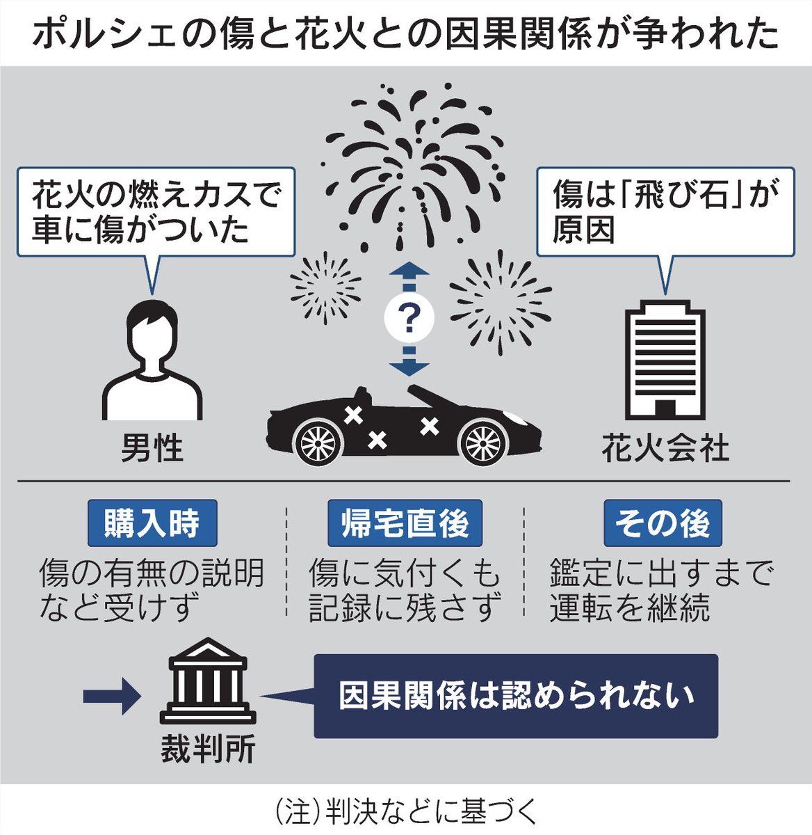 今日まで8000円にしておきます！その後はシーズン入るので値上げします！ あーひー (@WWitPNoEmrezlbx) / X