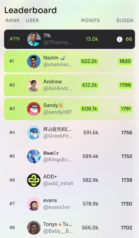 Tfkannouncement's tweet image. Wanna know who climbs the leaderboard fastest on @add_infofi?
→ People who consistently boost and post.
→ People who support others.
→ People who show up daily.
Not hype. Not bots. Just effort.
#addinfofi #Web3Grind
addplus.org/boost/Tfkannou…
