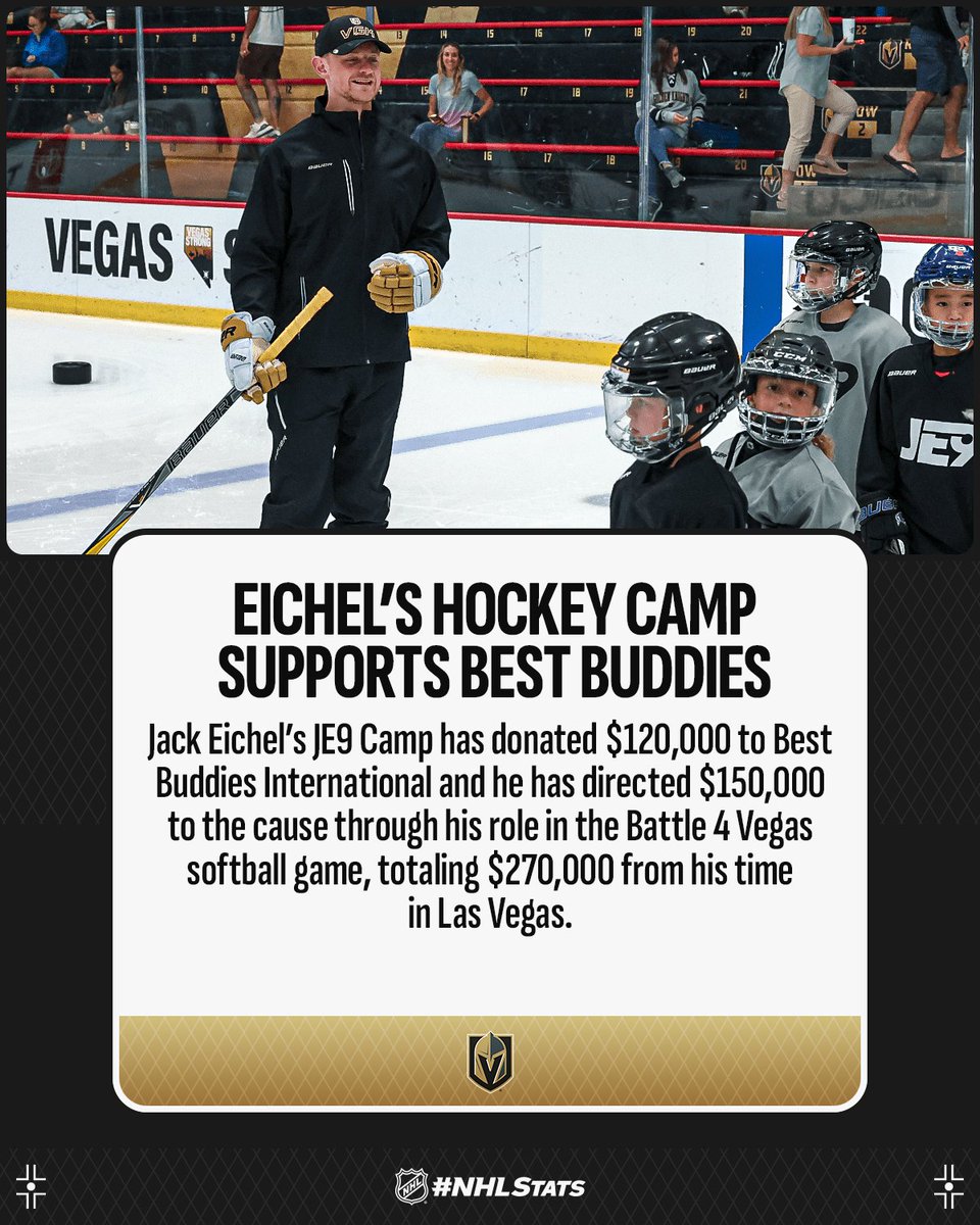 Jack Eichel completed the third JE9 Hockey Camp in Las Vegas, a week of coaching youth hockey players. His camp benefitted Best Buddies, a non-profit which creates opportunities for people with intellectual and developmental disabilities and a cause he’s been involved with